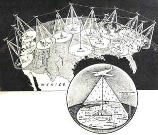 Illustration for article titled Stratovision